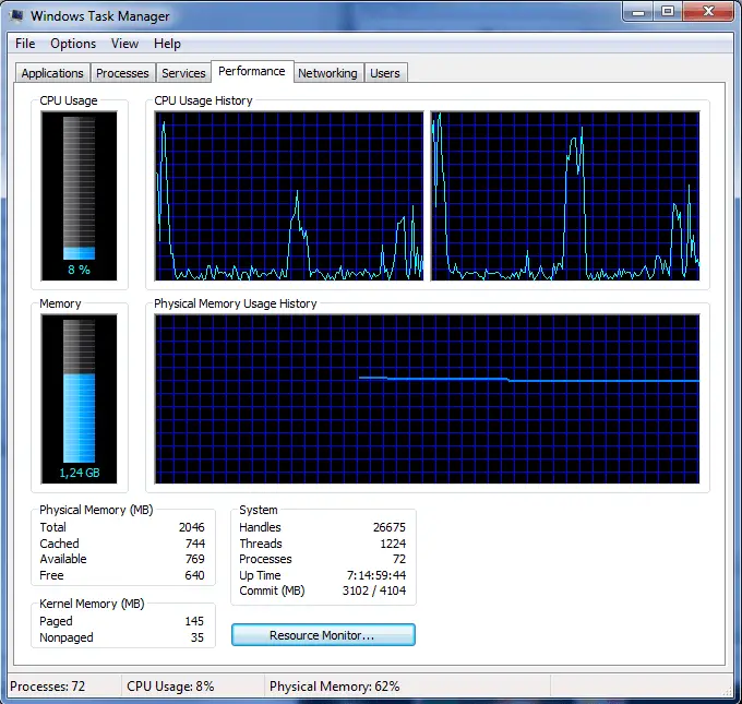 Task 7. Windows 7 task Manager. Диспетчер задач Windows 7. Диспетчер анимации в виндовс. Что такое красный цвет в диспетчере задач.