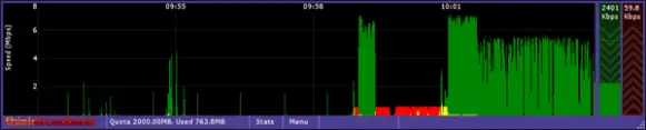 download net speed monitor 32 bit