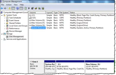 What Is System Reserved Partition In Windows 11/10