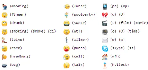 how to copy skype for business emoticons