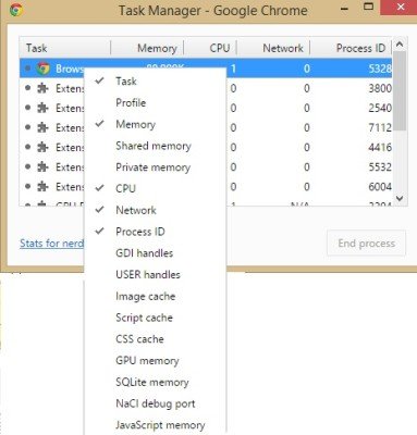 google chrome not opening but showing in task manager