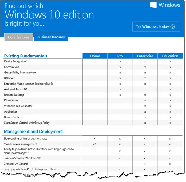 differences in windows 10 versions
