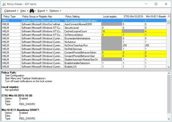 Analyseur De Stratégie De Groupe