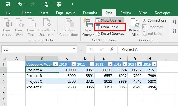 How To Unpivot Data In Excel