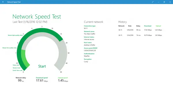 free internet connection test