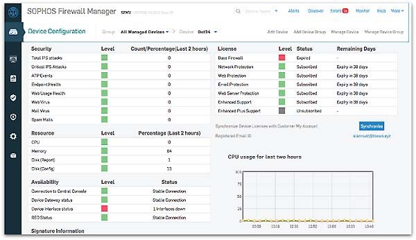 free Sophos xg firewall home edition