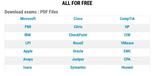 how to open vce file in pdf