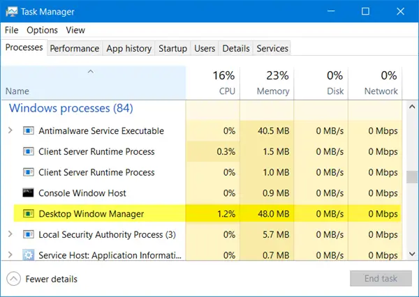 Desktop Window Manager Dwm.exe