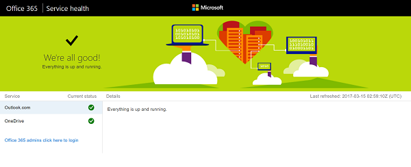 How to find out if Microsoft Services are down or not