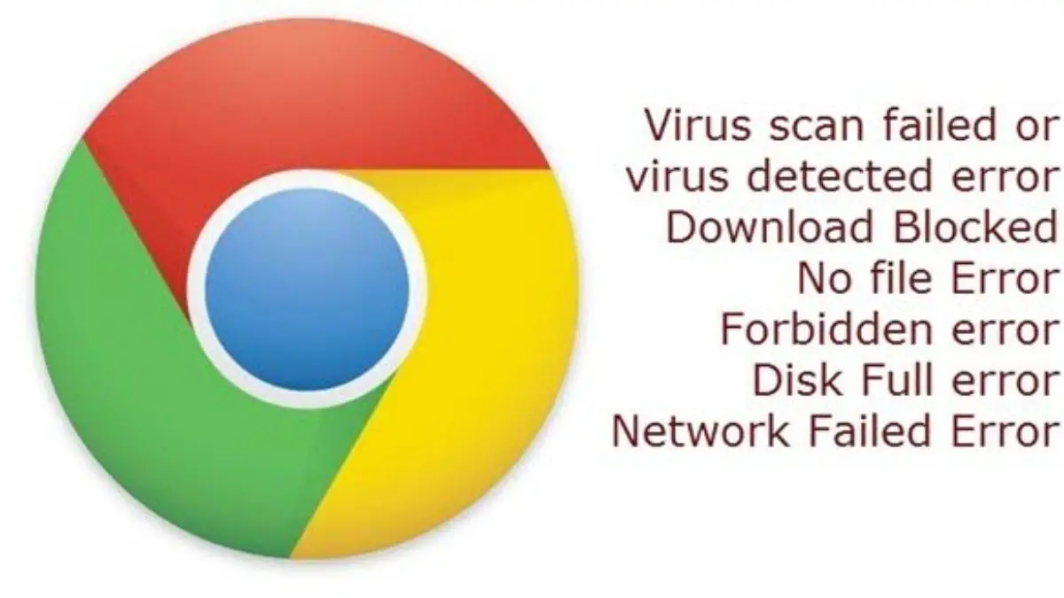 How To Fix File Download Errors On Google Chrome Browser