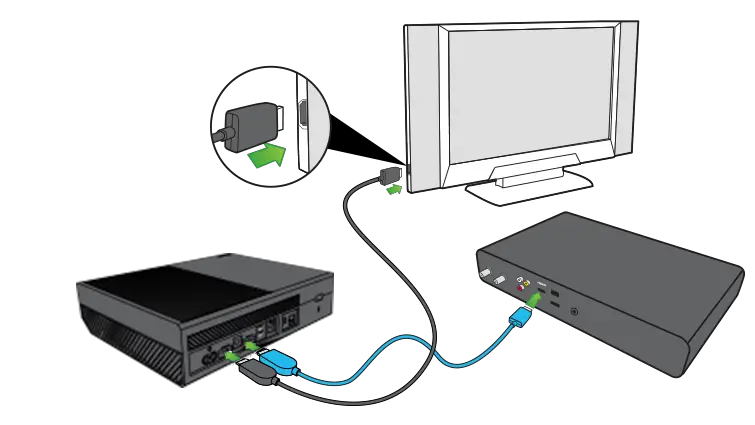 How to set up Xbox One S Console