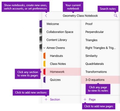 onenote uses