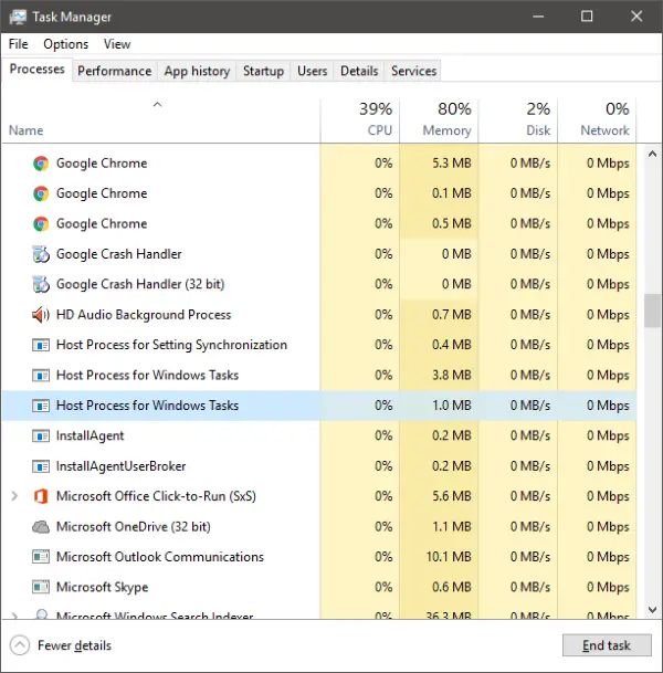 Host Process Task Manager