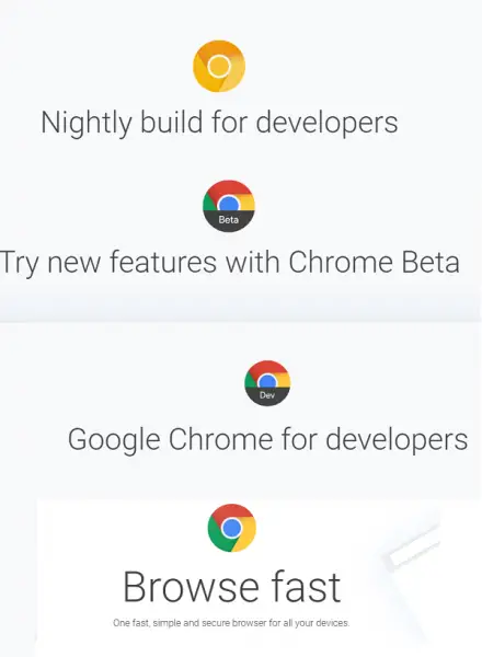   Being the most pop browser on nigh whatever platform What are Chrome Stable, Beta, Dev, together with Canary Release Channels?