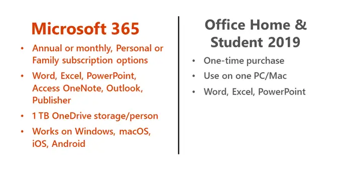 difference between office 2019 and office 365