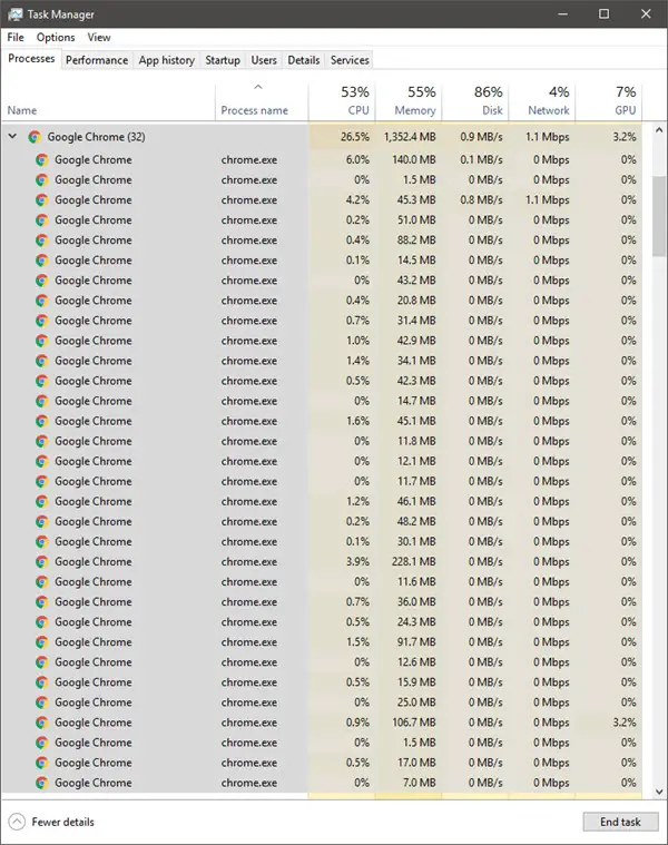 Chrome Hohe Speicherauslastung