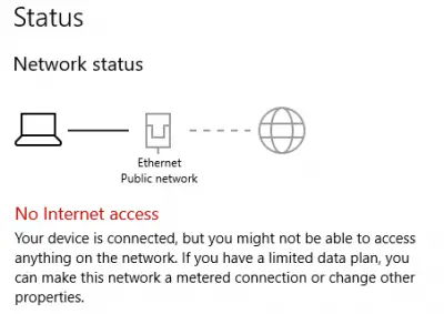 You Check Network and Internet connection properly