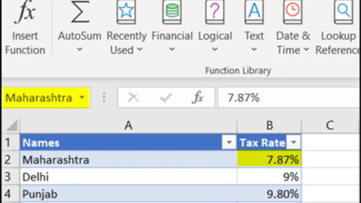 How To Define Use And Delete Names In Excel Formulas