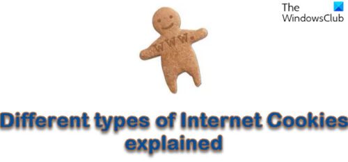 what-are-computer-cookies-types-of-internet-cookies-explained