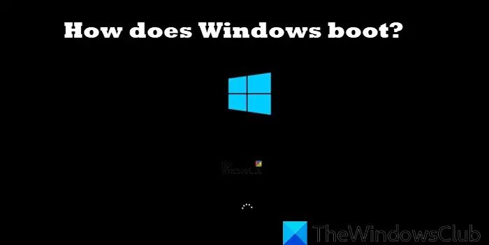 How does Windows boot