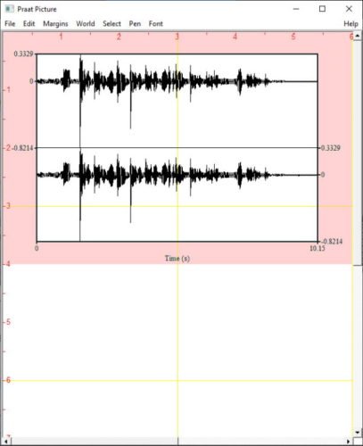 Praat speech analysis software for Windows will help Phoneticians