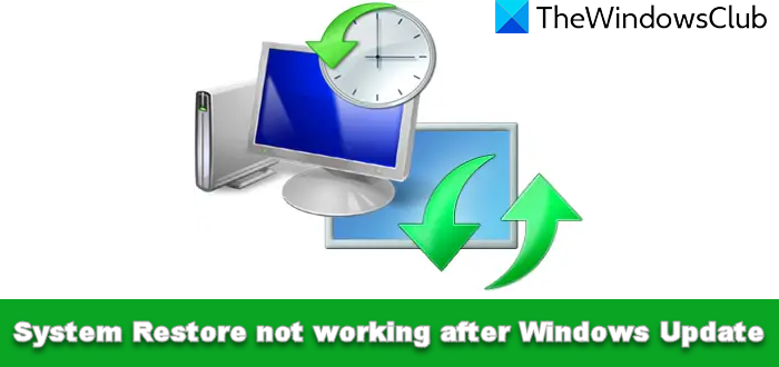System Restore not working after Windows Update