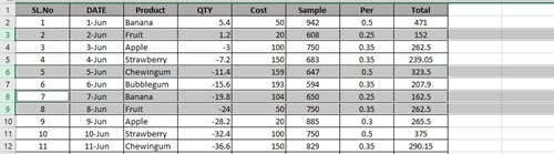  How To Delete Multiple Entries In Excel NovusLion