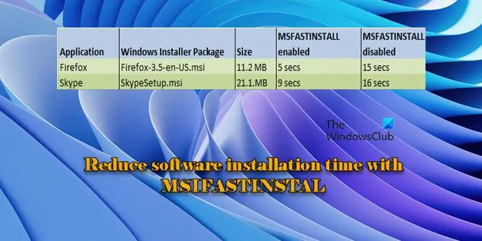 Reduce software installation time with MSIFASTINSTAL