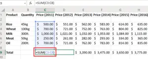 Calculate Consumer Price Index or CPI in Excel and create its graph