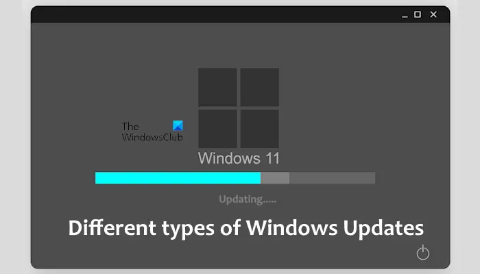 Different types of Windows Updates released