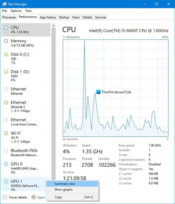 Windows-Task-Manager-Zusammenfassungsansicht-1