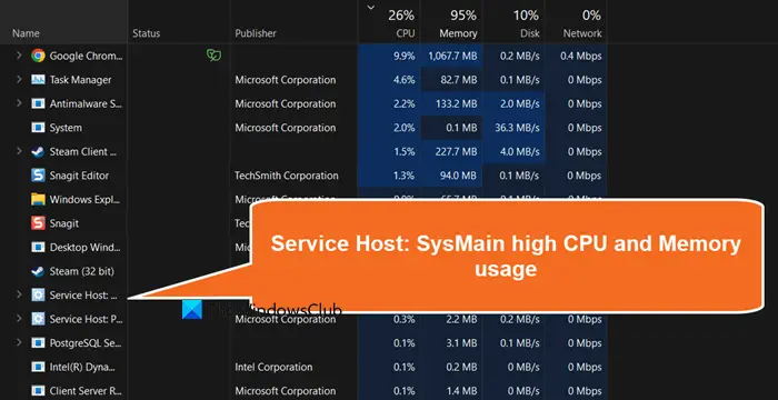 Service Host SysMain causing High CPU and Memory usage 