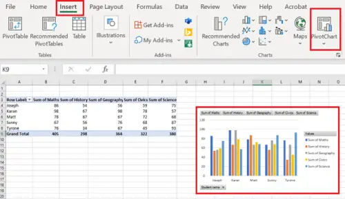 How to create a Pivot Table and Pivot Chart in Excel