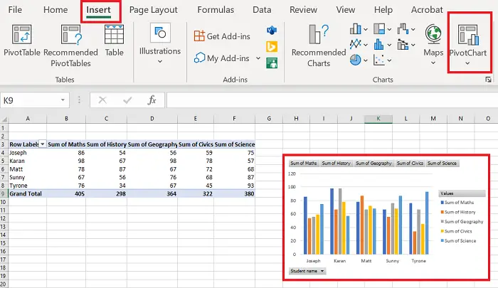 How To Create Pivot Charts In Google Sheets With Examples Riset