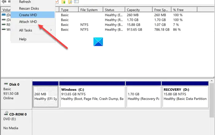 Windows could not format a partition on disk 0 что делать