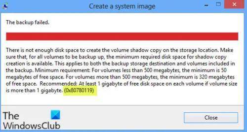 cardminder error not sufficient disk space