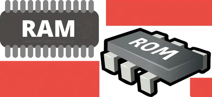 Key Difference Between RAM and ROM In Tabular Form with Features