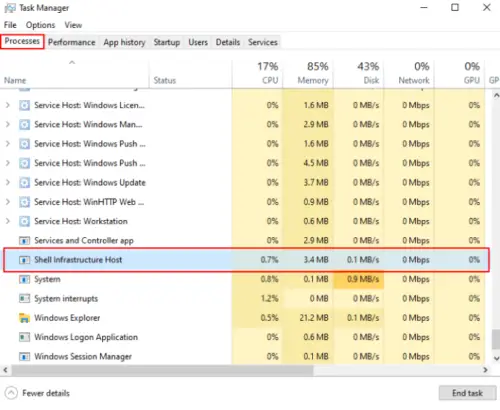 What is Sihost.exe in Windows 11/10? How to know if it is virus?