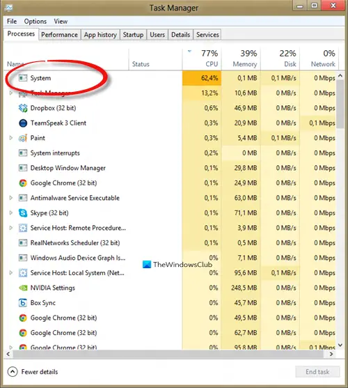 Processus Système Utilisation Élevée Du Disque Ou Du Processeur