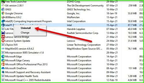 Intel r system usage report что это