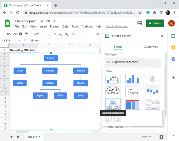 How to Create an Org Chart in Google Docs