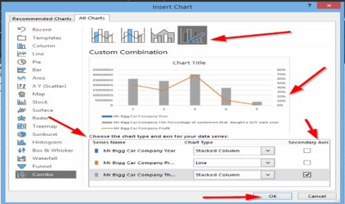 how-to-create-a-combination-chart-in-excel