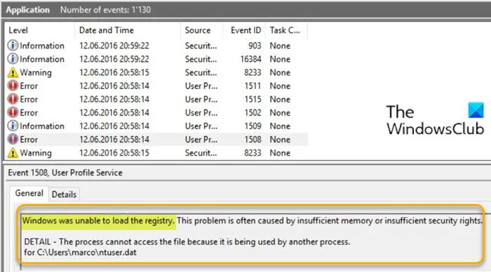 Windows was unable to load the registry