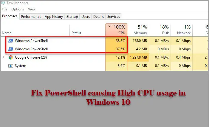 Fix PowerShell causing High CPU usage in Windows 10