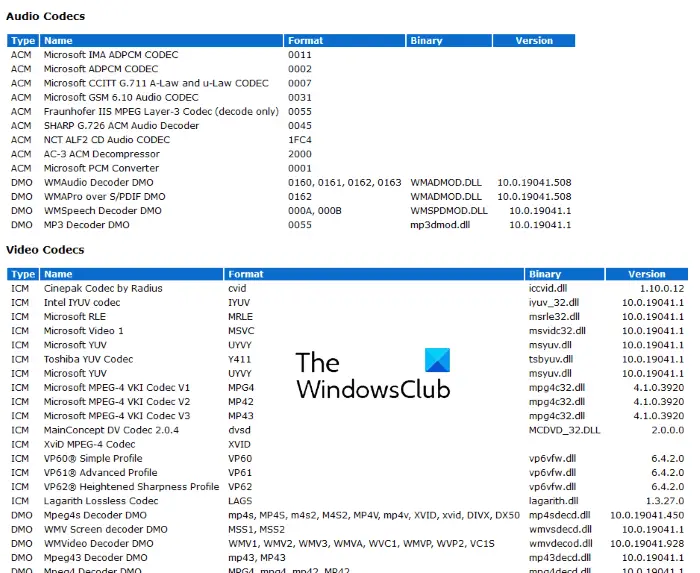 check installed codecs on windows 10