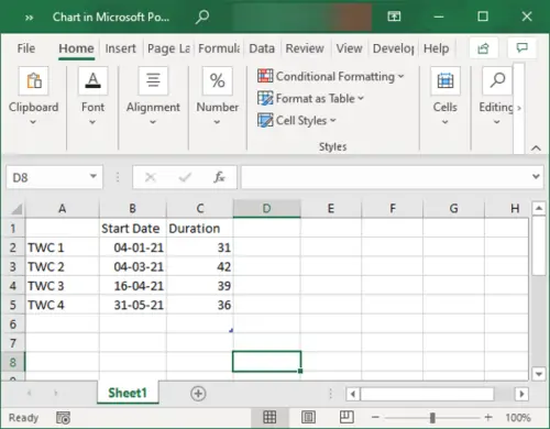 How to create a Gantt Chart in PowerPoint