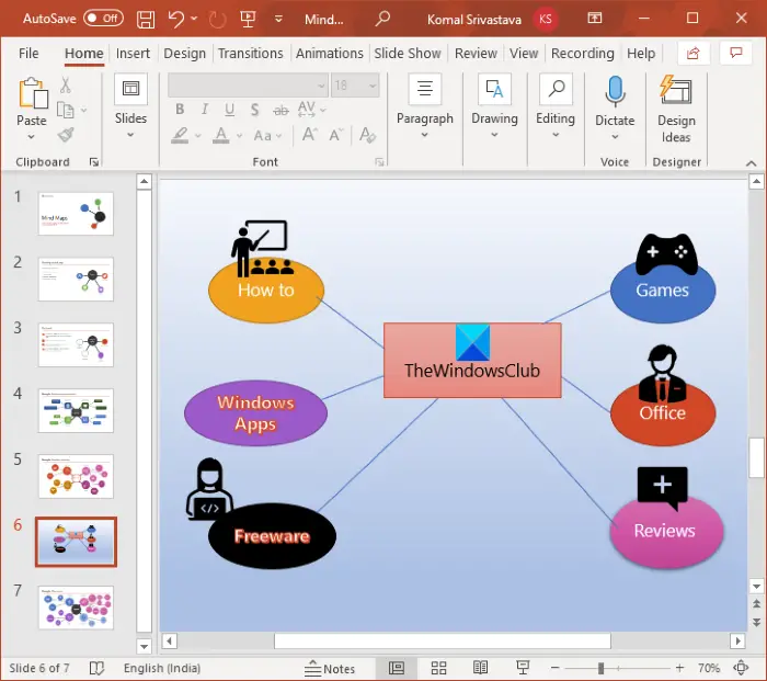 How to make a Mind Map in Microsoft PowerPoint