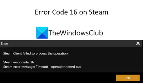 How to fix Steam Error E502 L3 on Windows PC