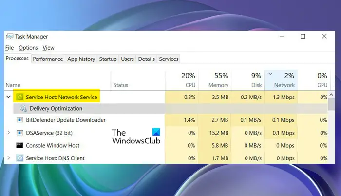 Служба Host Network Service Высокое использование сети в Windows 11