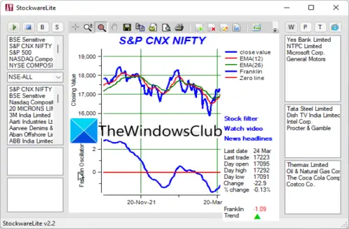 best-free-stock-analysis-software-for-windows-11-10